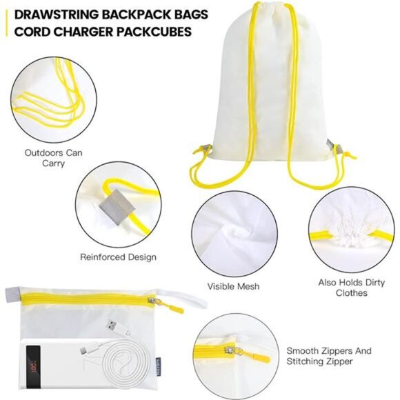 Premium Compression Packing Cubes with See Through Mesh for Suitcases - Picture 5 of 8